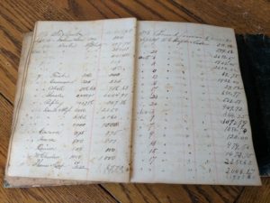 Reynolds Ledger, accounting pages