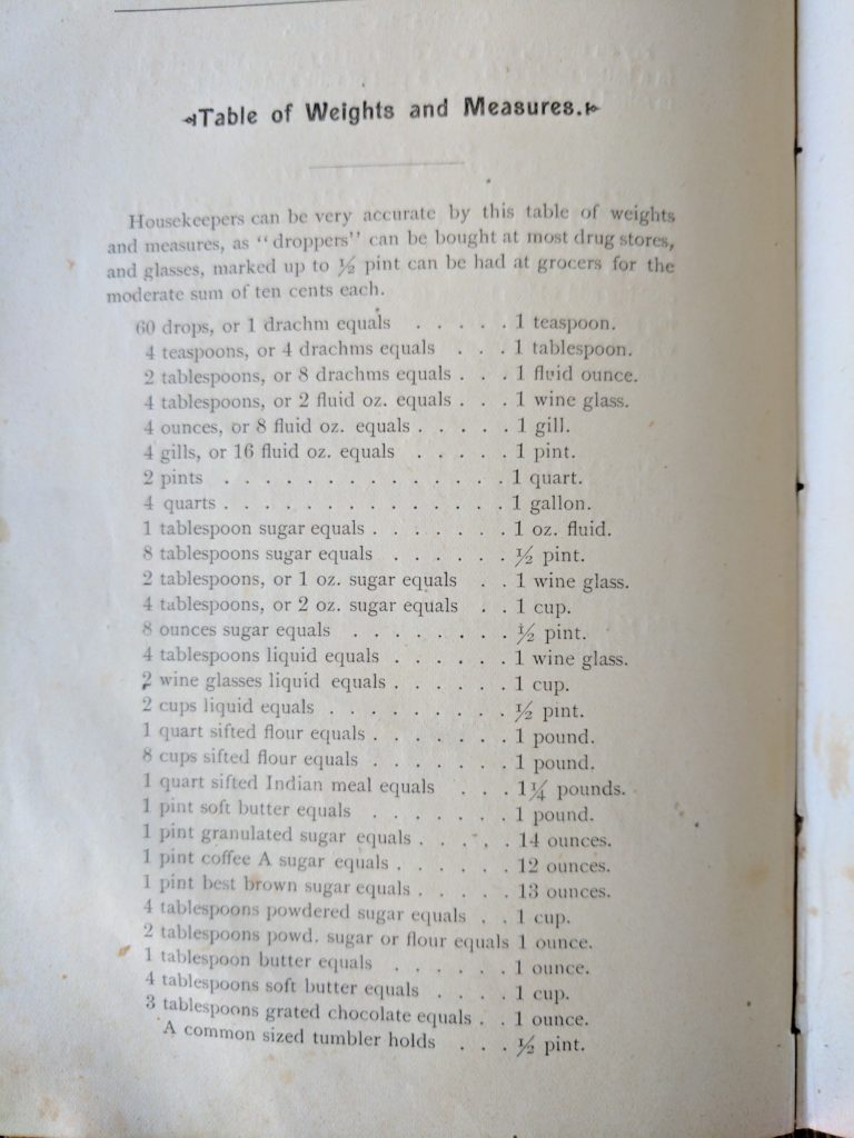 Page of Measurements